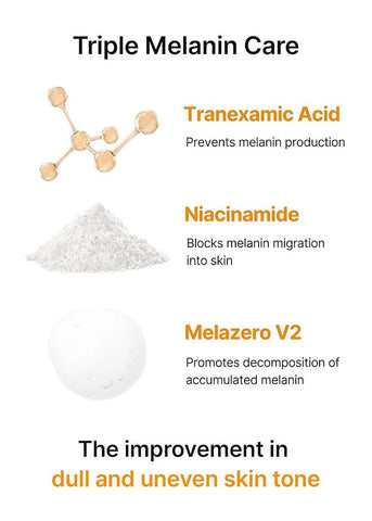 CELIMAX - Pore + Dark Spot Brightening Cream (Original)